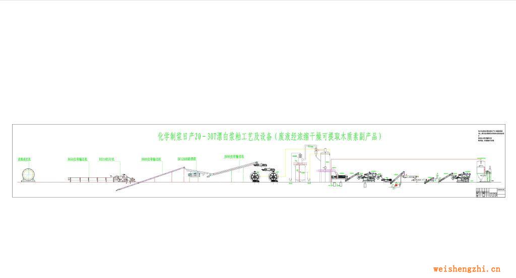 造紙制漿、造紙機械供應日產30-50噸化學漿漂白制漿設備