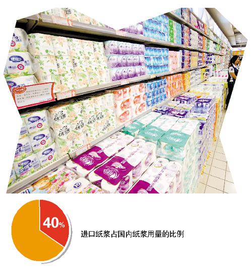 廣州日報報道韶能本色紙的發展趨勢 (0)