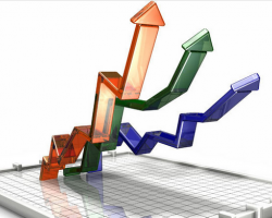 華北地區廢紙明顯反彈！！