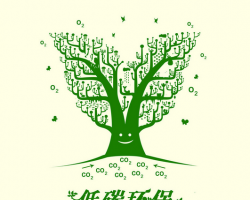 低碳環(huán)保——造紙機(jī)的未來之路