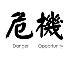 紙箱廠生存的四個危機