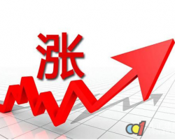 價格飆漲，漲價勢頭或全球崛起