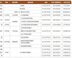 第三十一屆生活用紙國際科技展覽會(huì)